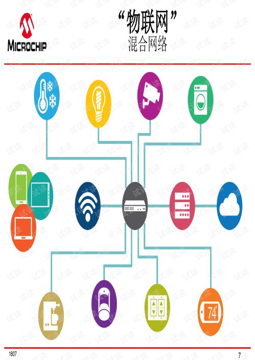 Microchip以太網(wǎng)技術(shù)解決方案 推動下一代網(wǎng)絡技術(shù)開發(fā)